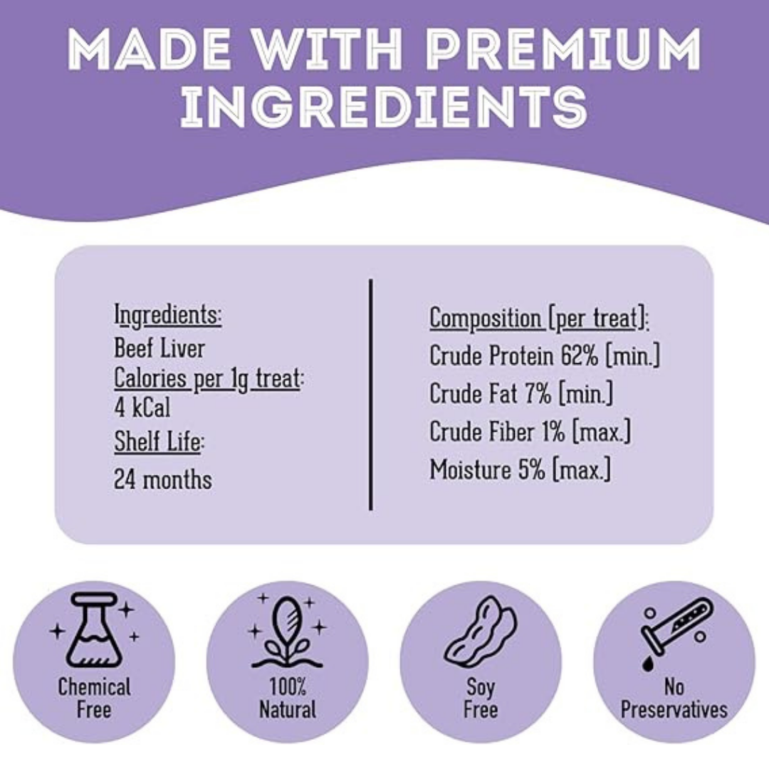 Beef Liver Freeze-Dried Pet Treats: Protein & Nutrient Rich