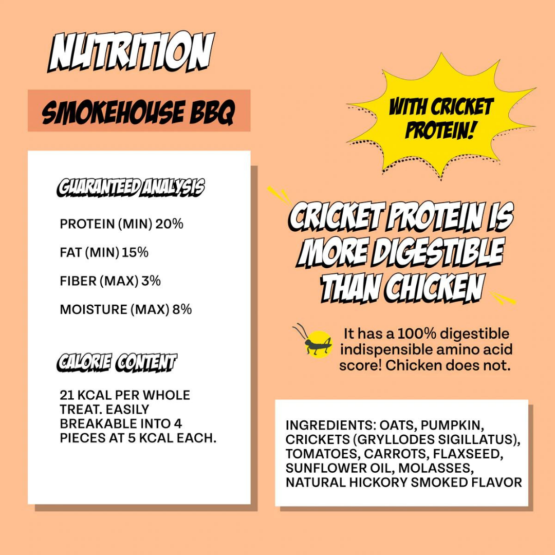 Smokehouse BBQ Bites