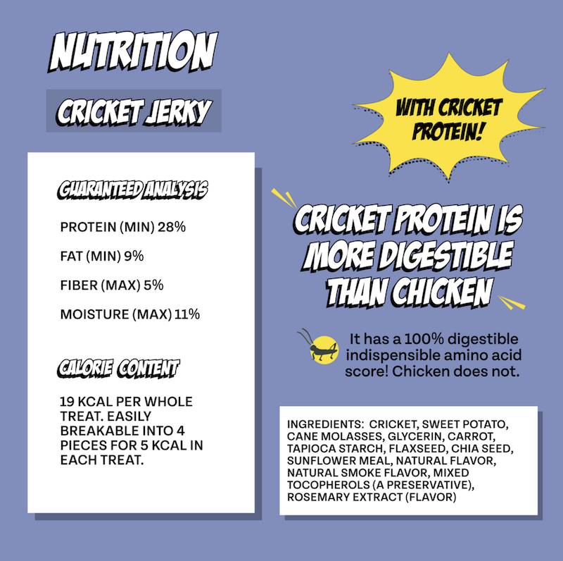 Cricket Protein Soft Jerky